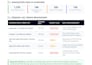fix google search console errors and indexation issues